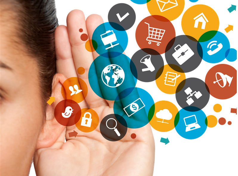 Social Listening Brand Monitoring