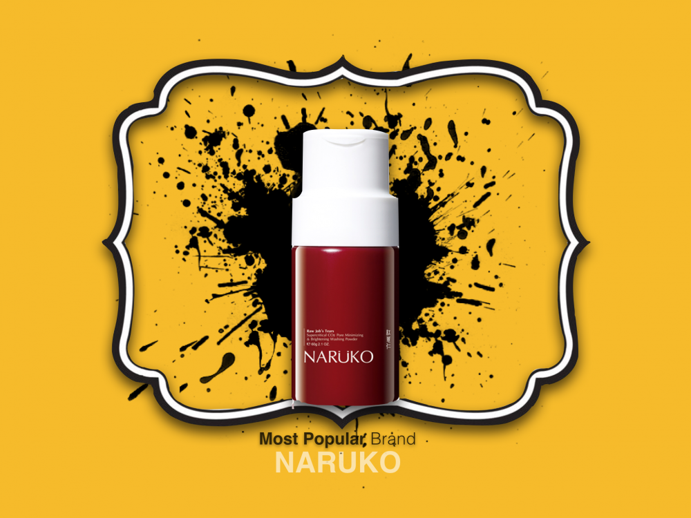 Social Media Marketing Service